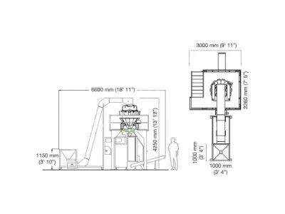 Quadro Dikey Paketleme Makinası