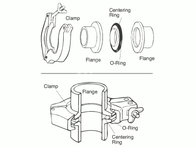 Vacuum Clamp
