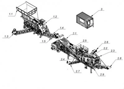 Mobile crushing and screening unit