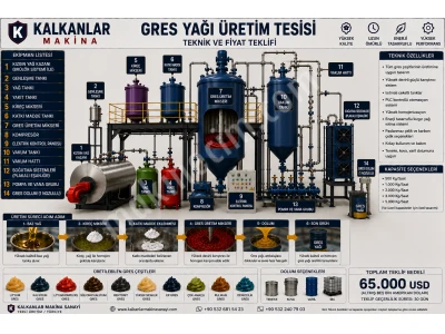 Gres Yağı Üretim Makinası Yapımı.Productıon Of Grease Productıon Machınery