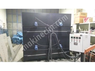Model Heating Furnace