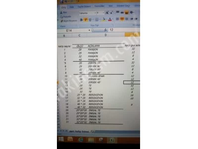 Pprc Boru Ek Parcaları Kalıpları