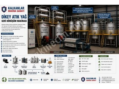 Ham Petrol Rafineri İmalatı