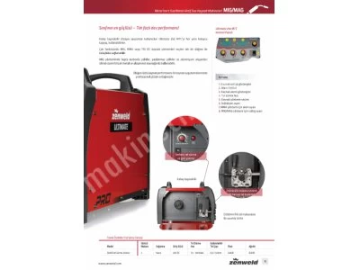 Bag Gas Welding Zenweld Ultimate 250 Mtc 250 Amp Mig/mag