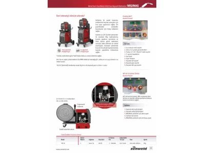 Çapaksız Gazaltı Kaynağı Zenweld Evomig 405 P 400 Amper Mig/Mag Sinerjik Pulseli