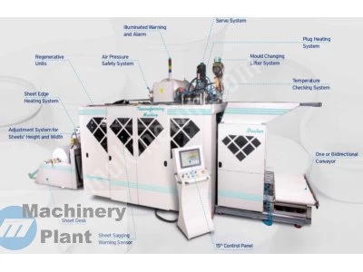 Plastic Cup Thermoforming Machine