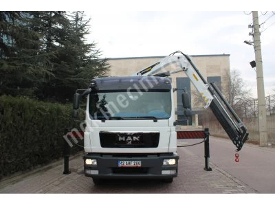 Log Loading and Stacking Crane
