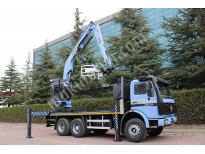 Log Loading and Stacking Crane
