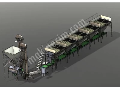 Powder Fertilizer Production & Processing Facilities
