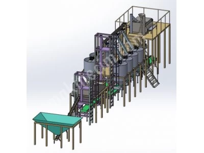 Powder Fertilizer Production & Processing Facilities