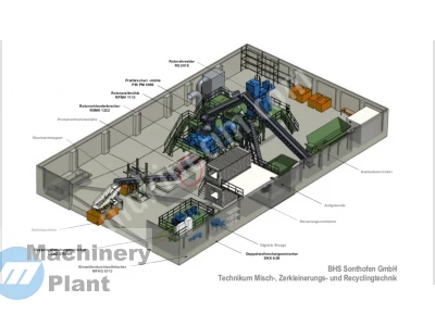 Metal Shredder Machine Hammer Crusher