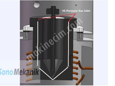 Dry Ore Enrichment Plant Without Cyanide Capacity 100 Tons