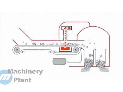 Mineral Enrichment Separation Machines