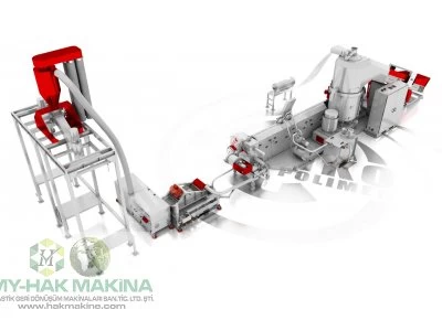 Plastic Recycling Line
