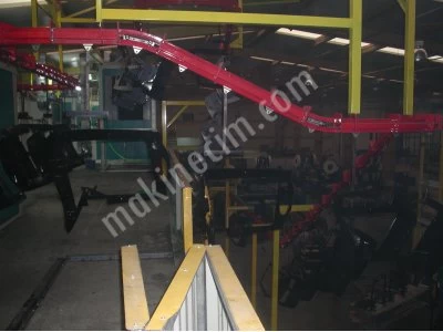 Powder Coating Plant