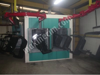Powder Coating Plant