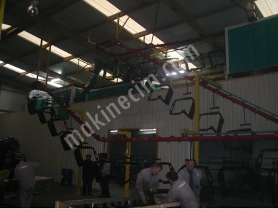 Powder Coating Plant