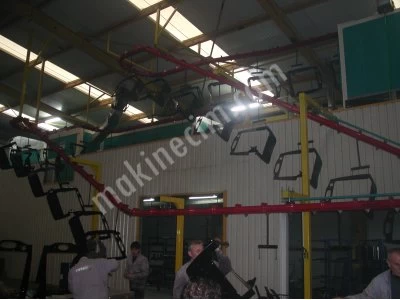 Powder Coating Plant