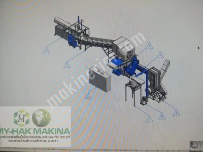 Plastik Geri Dönüşüm Sistemleri
