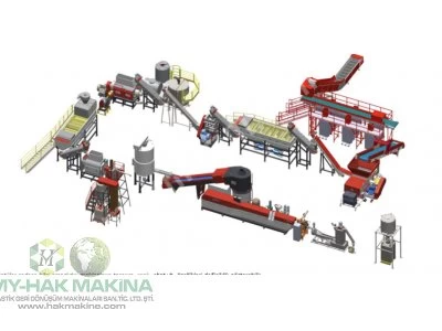 Copper Cable Recycling Line