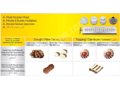 Fonksiyonel Kuru Pasta Makinası