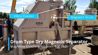 Bas® Dry Magnetic Drum Separator D900X2000 Drum Magnetic Separator
