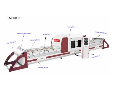 Tam Otomatik Membran Pres Hatları