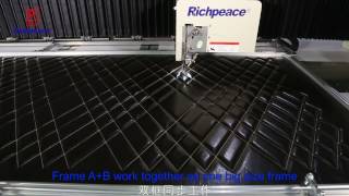 Kesintisiz Cnc Dikiş Makinası