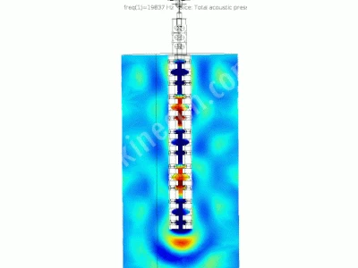 Ultrasonic Wet Milling and Micro Grinding