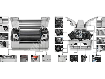Roller Mill