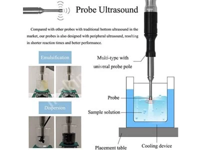Ultrasonik Homojenizatör
