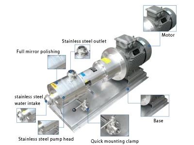 Industrial Homogenizing And Emulsifying Stator Rotor 10-15hp Pumps