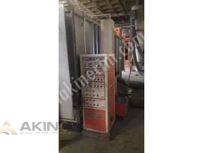 Powder Coating Plant