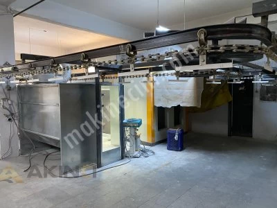 Powder Coating Plant