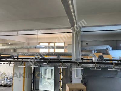 Powder Coating Plant