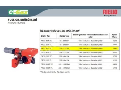Riello Two Stage Fuel Oil Burner 45 N