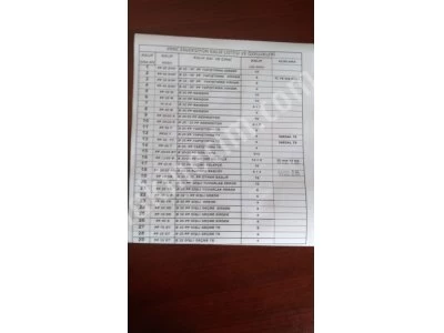 Pprc Boru Ek Parca Kalıpları