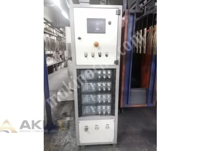 Powder Coating Plant