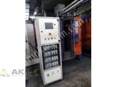 Powder Coating Plant