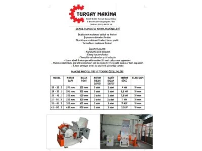 Plastic Granulator