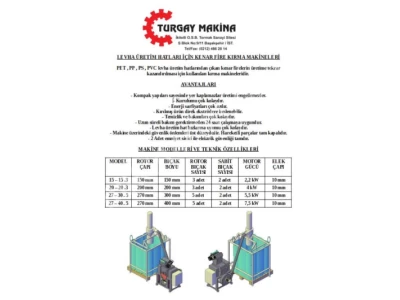 Plastic Granulator