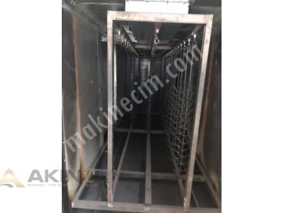 Powder Coating Furnace