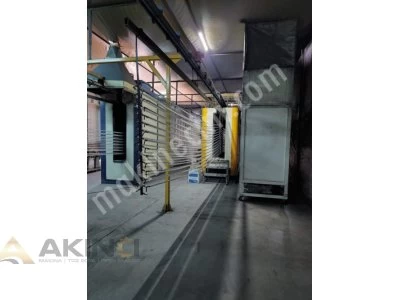 Powder Coating Plant