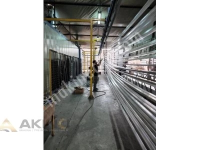 Powder Coating Plant