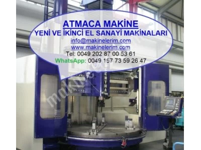 Tel Erozyon Makinesi
