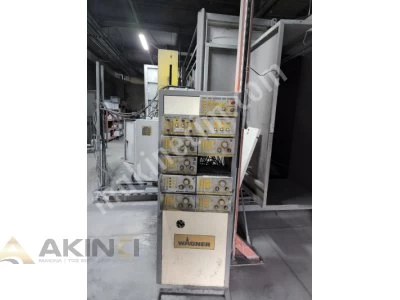 Powder Coating Plant