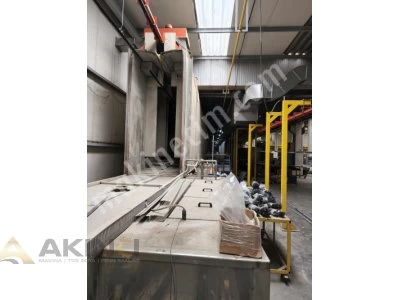Powder Coating Plant