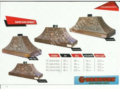 Tea Boilers