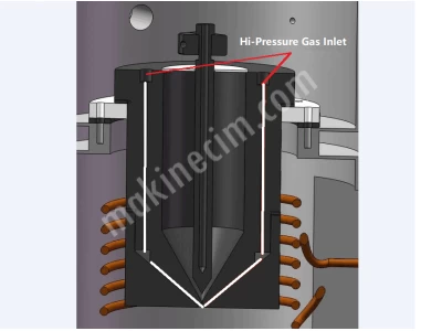 Ultrasonic Liquid Coating System For Sale Ultrasonic Nozzle Technology