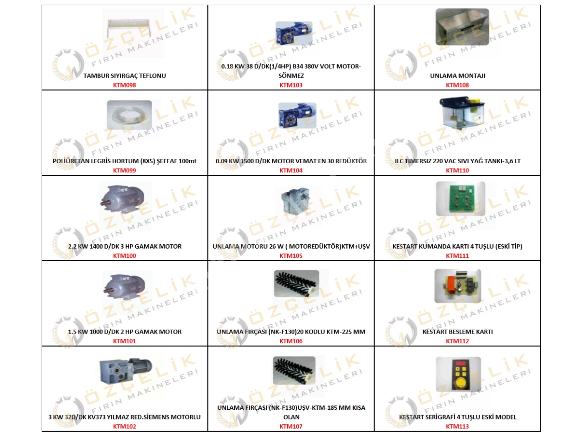 Cutting Weighing Parts List
